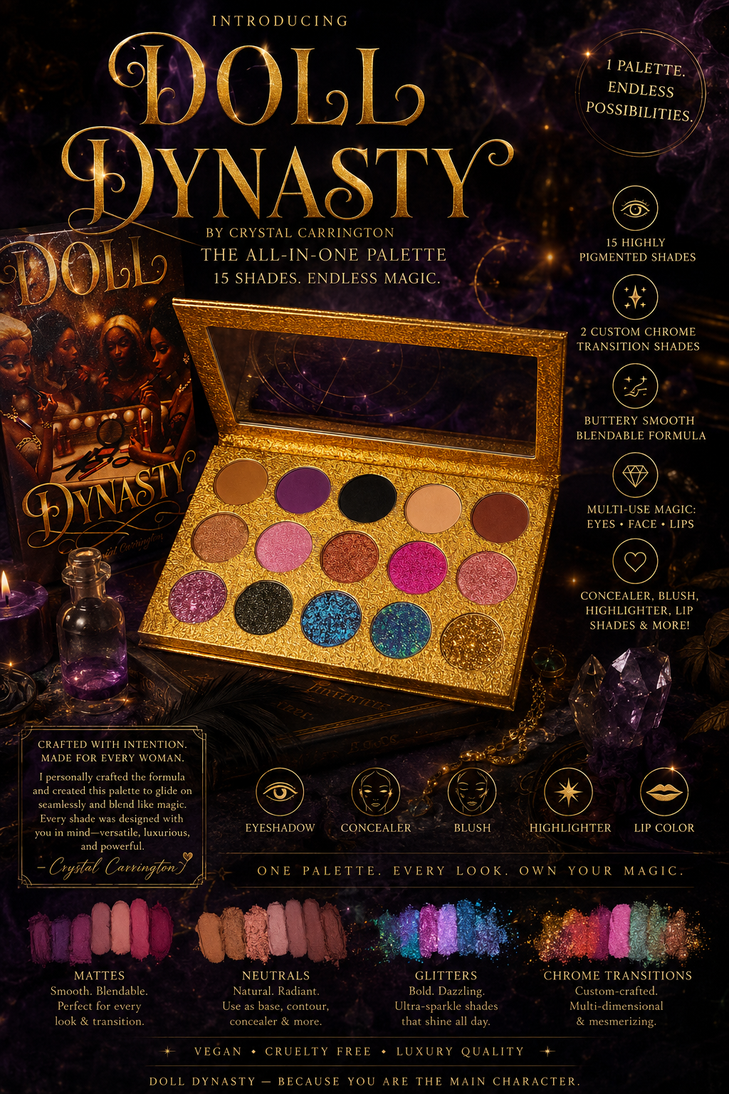 Doll Dynasty Eye Shadow Palette